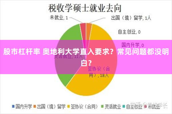 股市杠杆率 奥地利大学直入要求？常见问题都没明白？