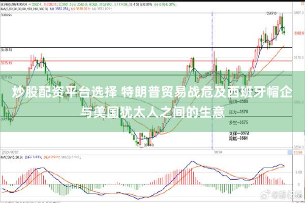 炒股配资平台选择 特朗普贸易战危及西班牙帽企与美国犹太人之间的生意