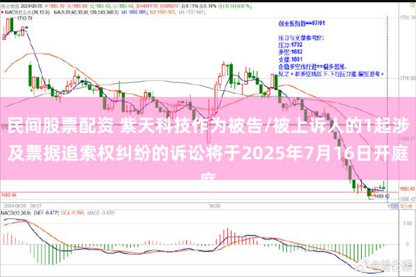 民间股票配资 紫天科技作为被告/被上诉人的1起涉及票据追索权纠纷的诉讼将于2025年7月16日开庭