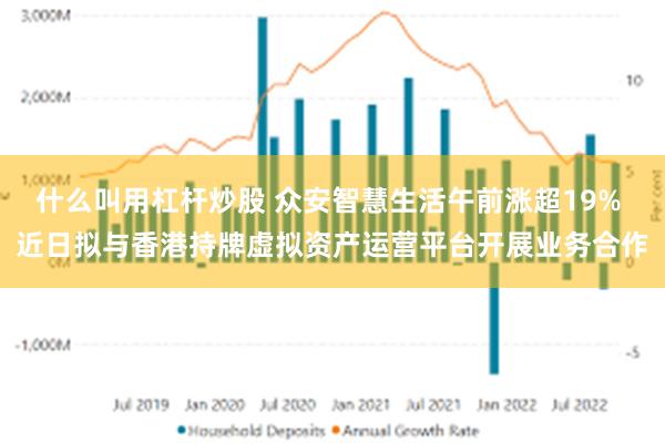 什么叫用杠杆炒股 众安智慧生活午前涨超19% 近日拟与香港持牌虚拟资产运营平台开展业务合作