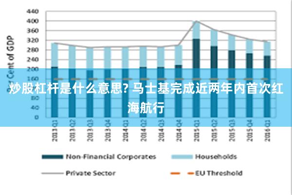 炒股杠杆是什么意思? 马士基完成近两年内首次红海航行
